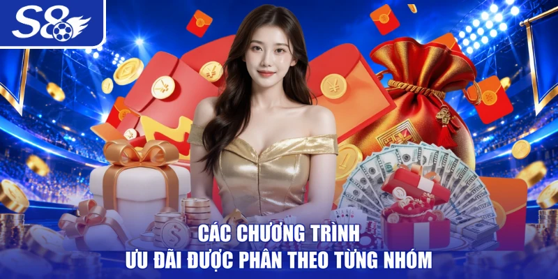 Các chương trình ưu đãi được phân theo từng nhóm